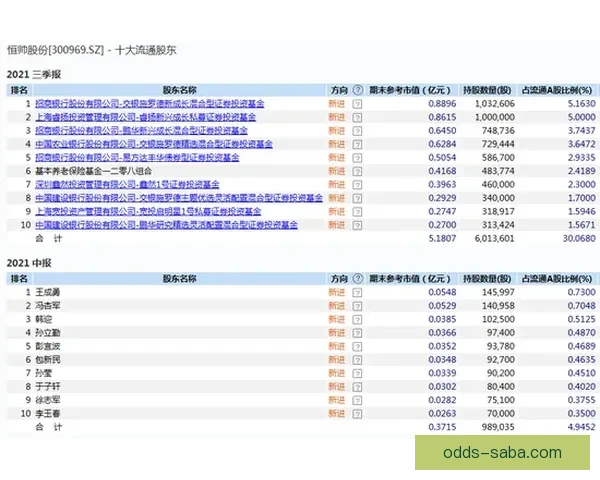 2026世界杯投注平台全面解析与热门玩法策略指南